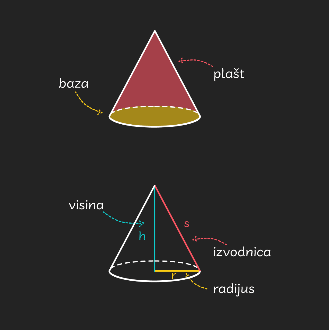 stozac_-_mobile49e58fe62ce72ee0c942bbb2a4091d7688f489c9