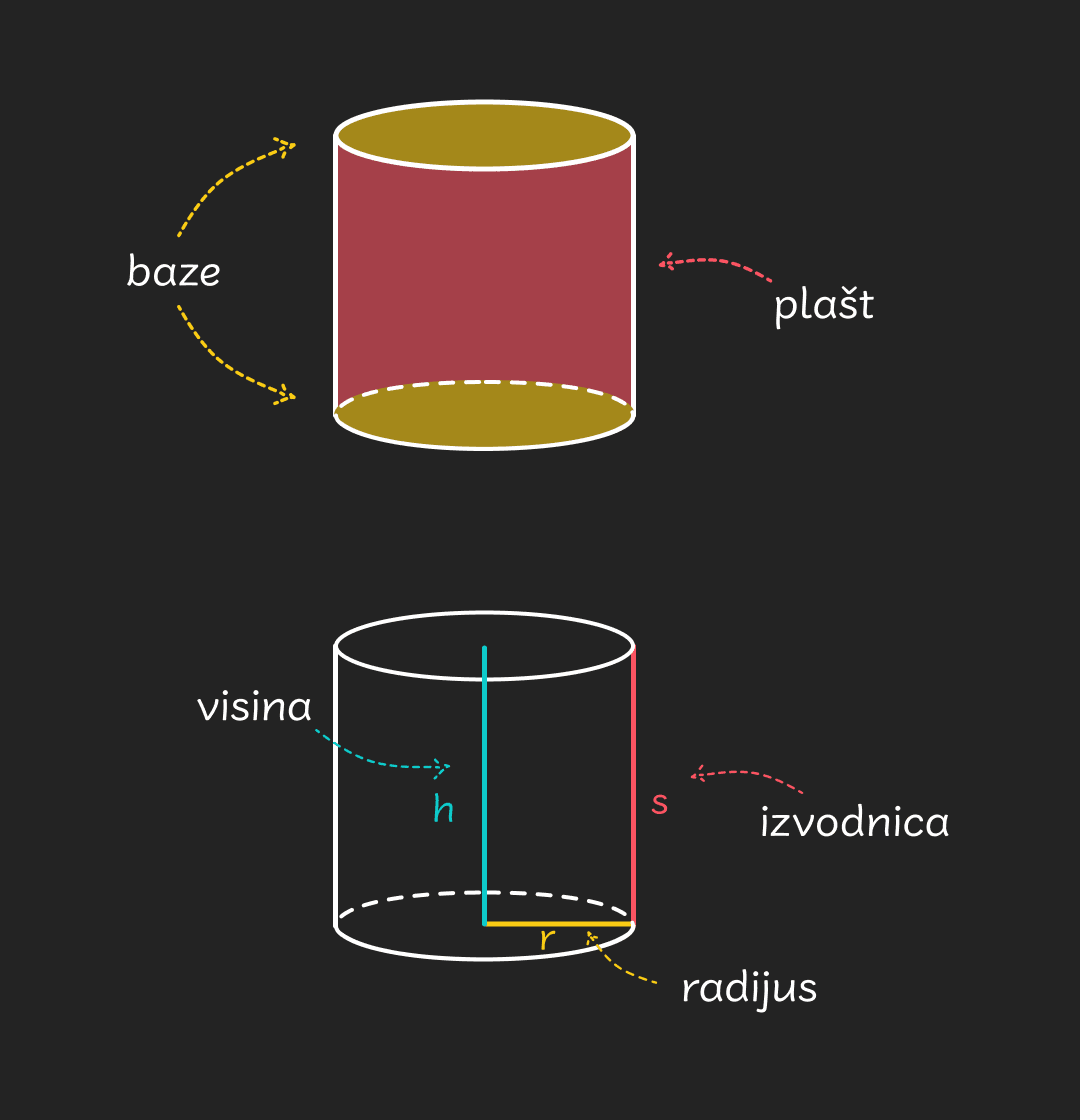 valjak_-_mobile14eaedc95b6aed0a10e575160d0089d8a7a4bbc8