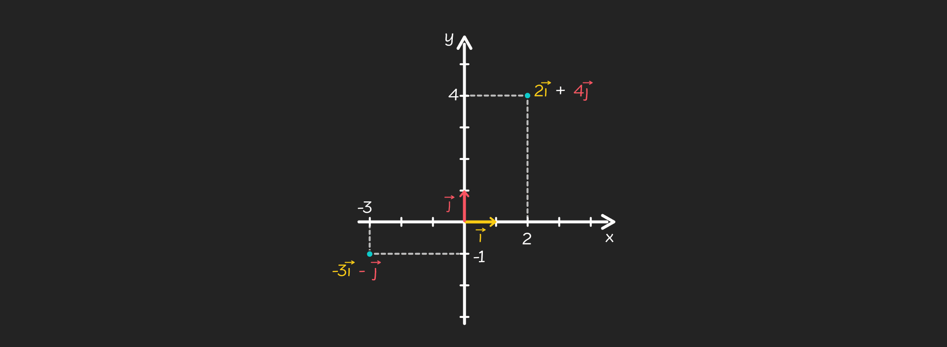 vektori_-_desktop_28e20fadd5f629ab1b4c019630fbb77e681046615