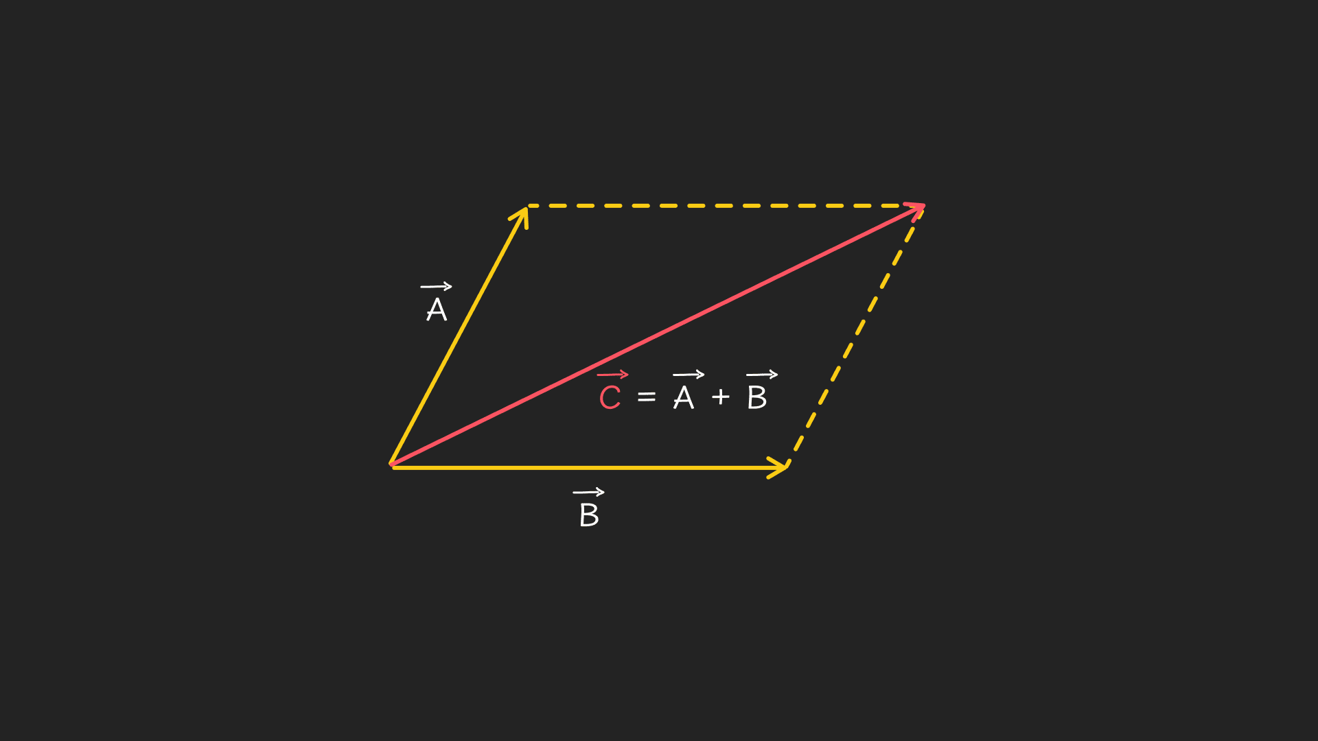 vektori - desktop – 4