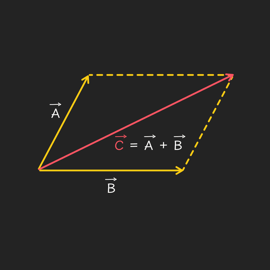 vektori - desktop – 5