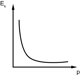 ImageLight-270