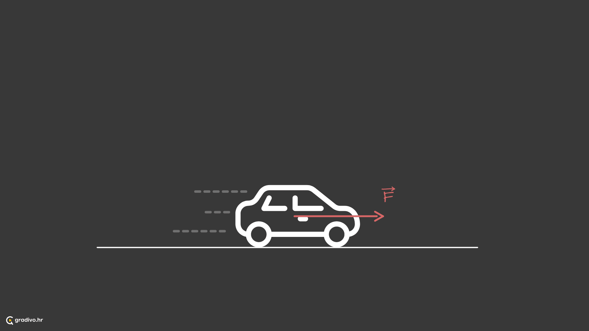 2. Newtonov zakon6a61b6474f47edc16ee4e67773861c7d172a9b85