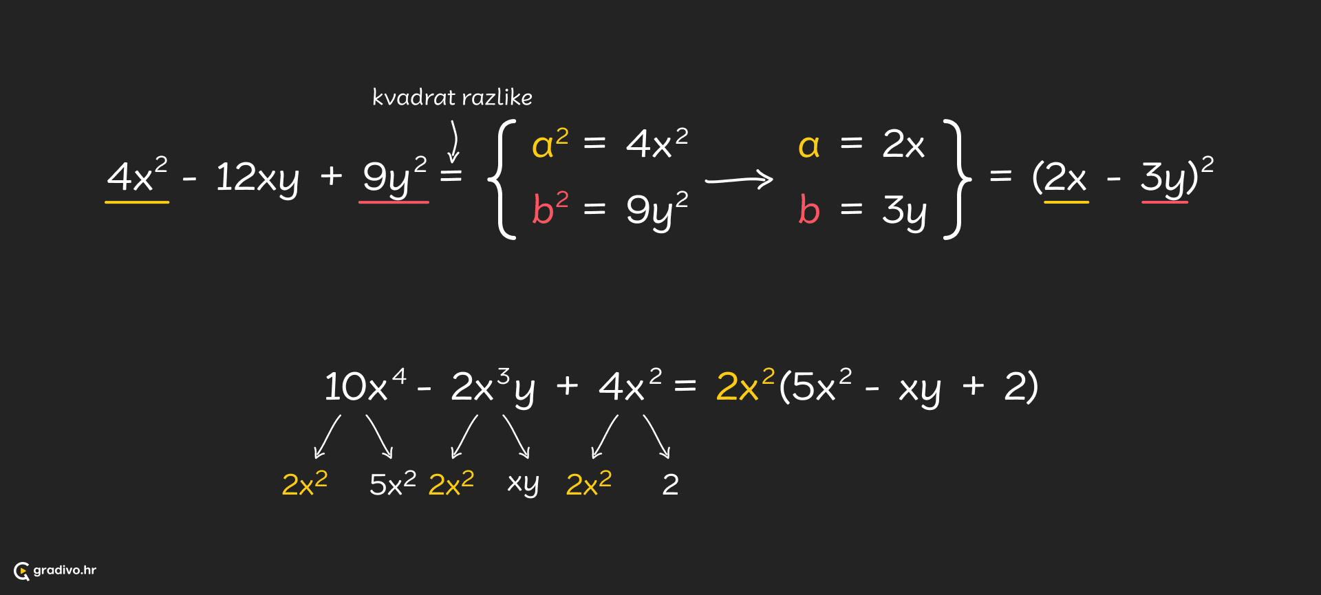 Algebarski_izrazi_-_desktop_133e113f29bf9ef01e13e98aa4b6b2a6a28a9a650