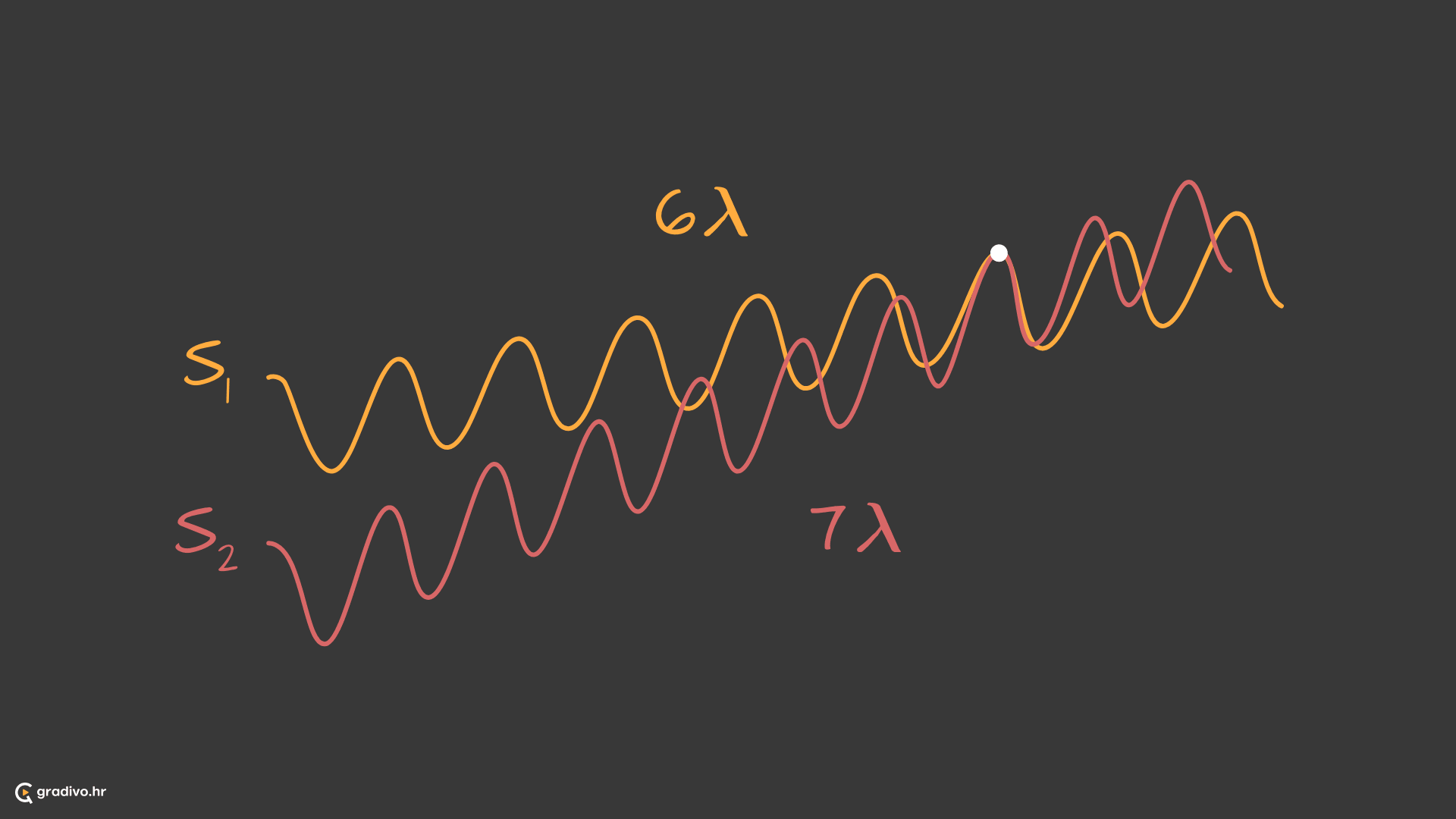 Brijeg i brijeg - desktopbff847c6b940b11721acbb87a680c9fc366cc153