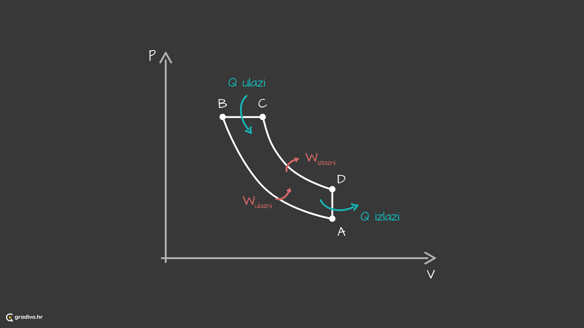 Dieselov_proces_-_desktop_3b254af4-106d-4247-b057-d0b2d57c72594c72cd3252775735ece24681599d6ebc51b00d72