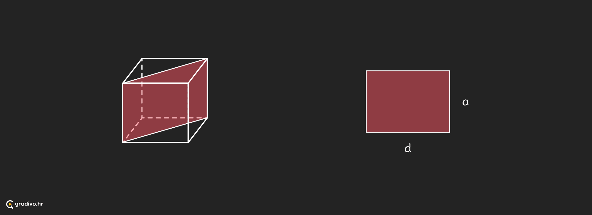 Dijagonalni presjek kocka - desktop