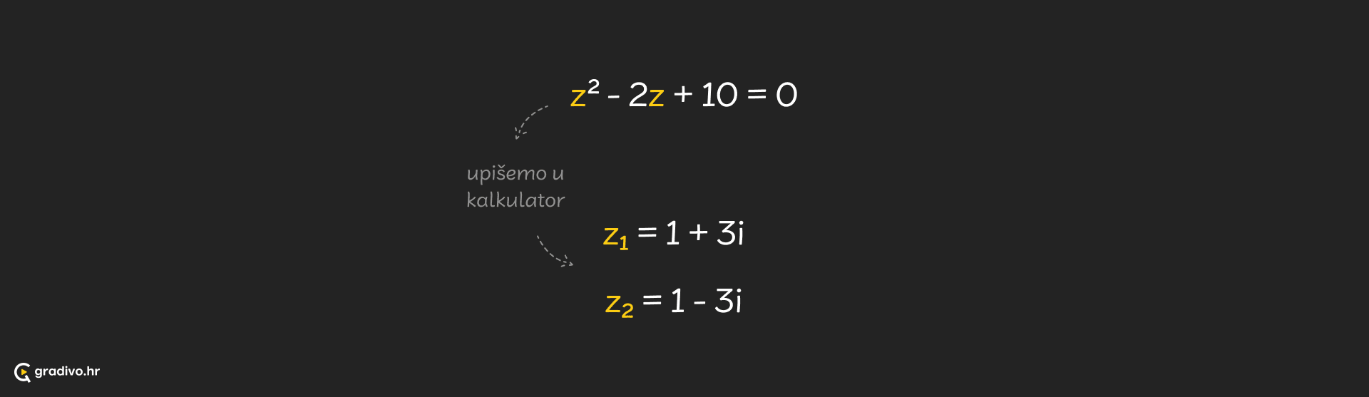 Intervali konveksnosti - desktop (1)