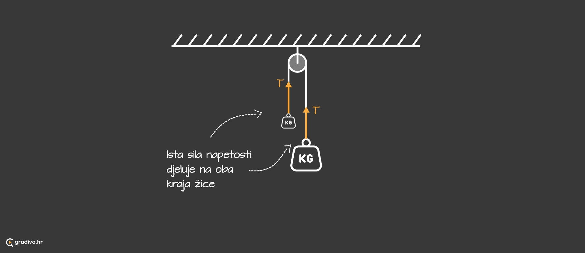 Kolotura_-_Desktopc33400ff9ea6617c9c1ba00c8dac0a0ca5a209a0