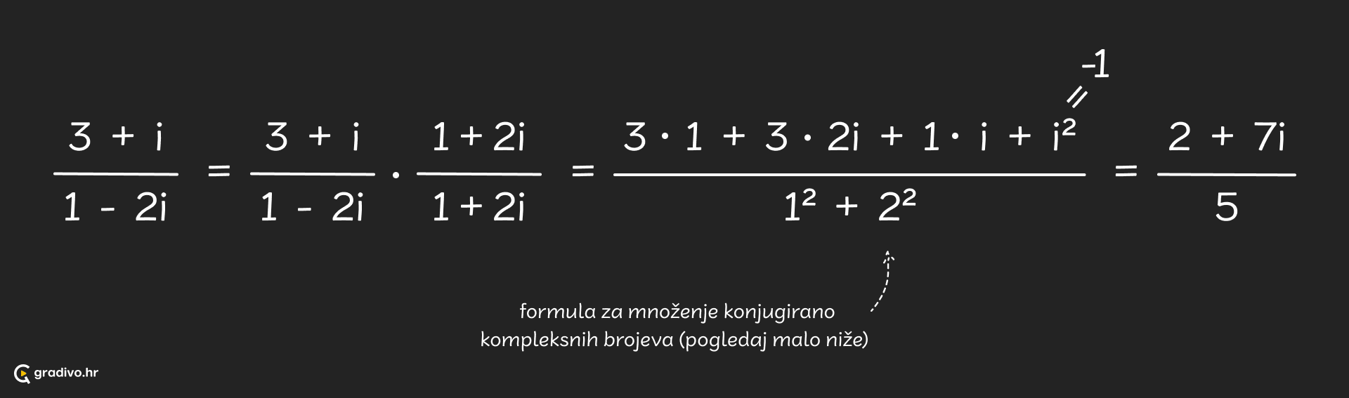 Kompleksni_brojevi_-_dijeljenje_-_desktop9071899d3ff1eb1d6773e352cc8530f1abbccc58