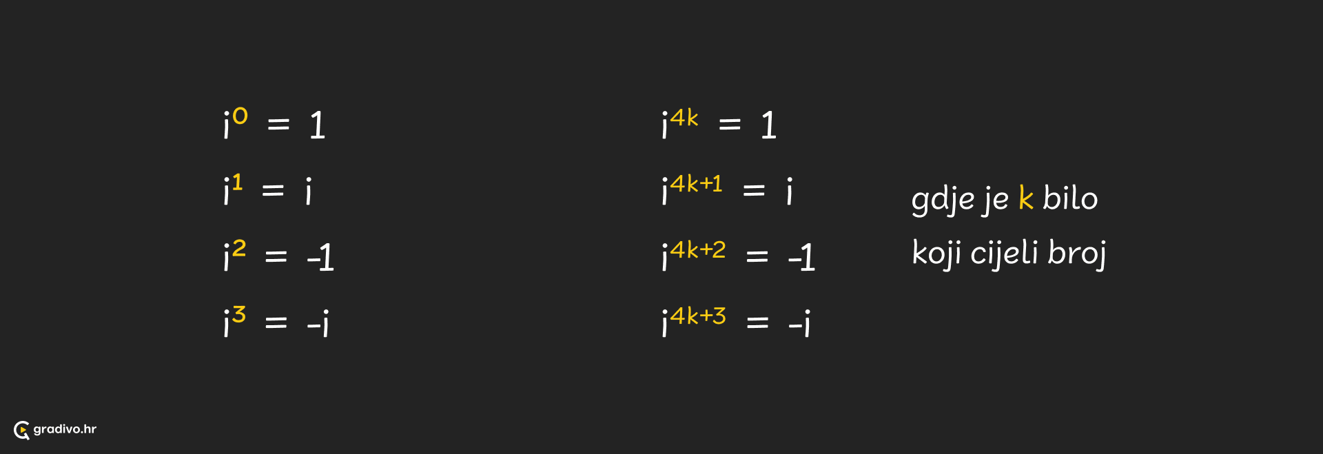 Kompleksni_brojevi_-_potenciranje_-_desktop_1ac321c025db0e6d23765379f03f44ef19f11f1e0