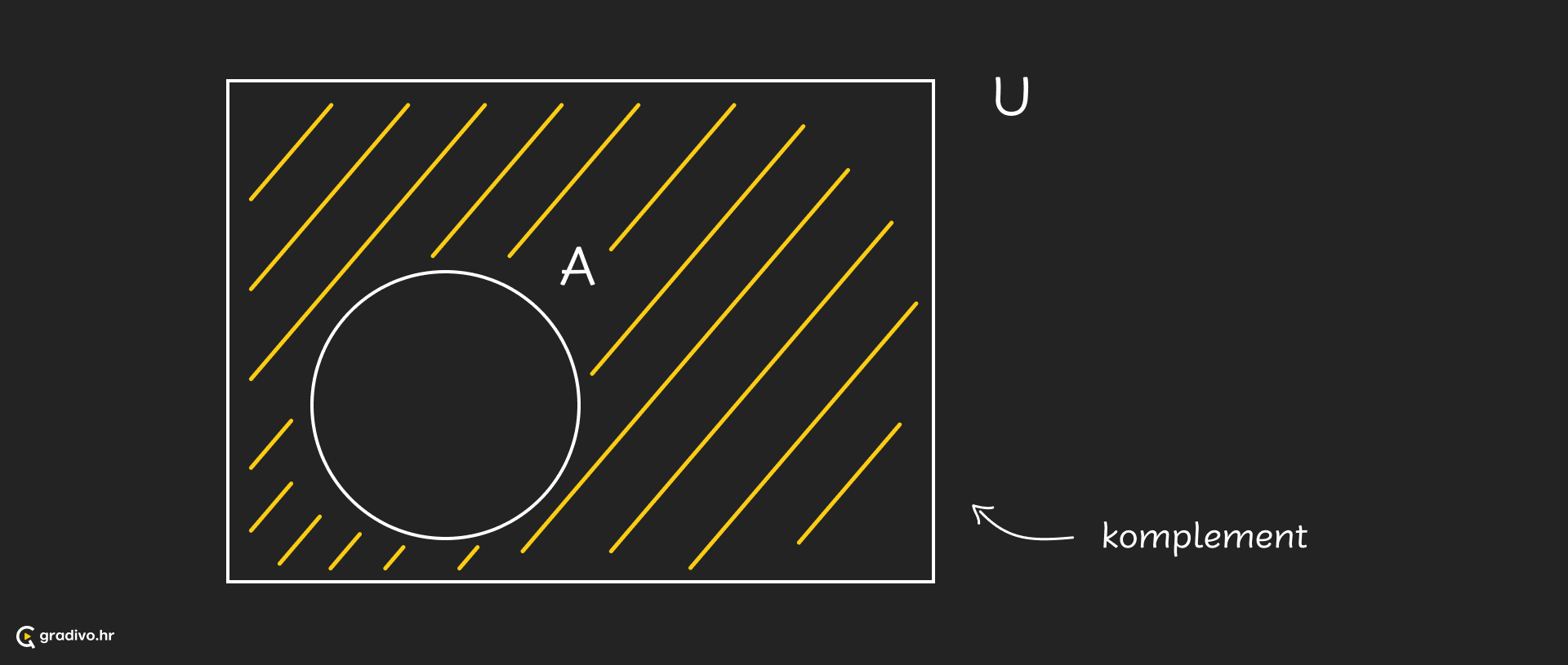 Komplement - desktop