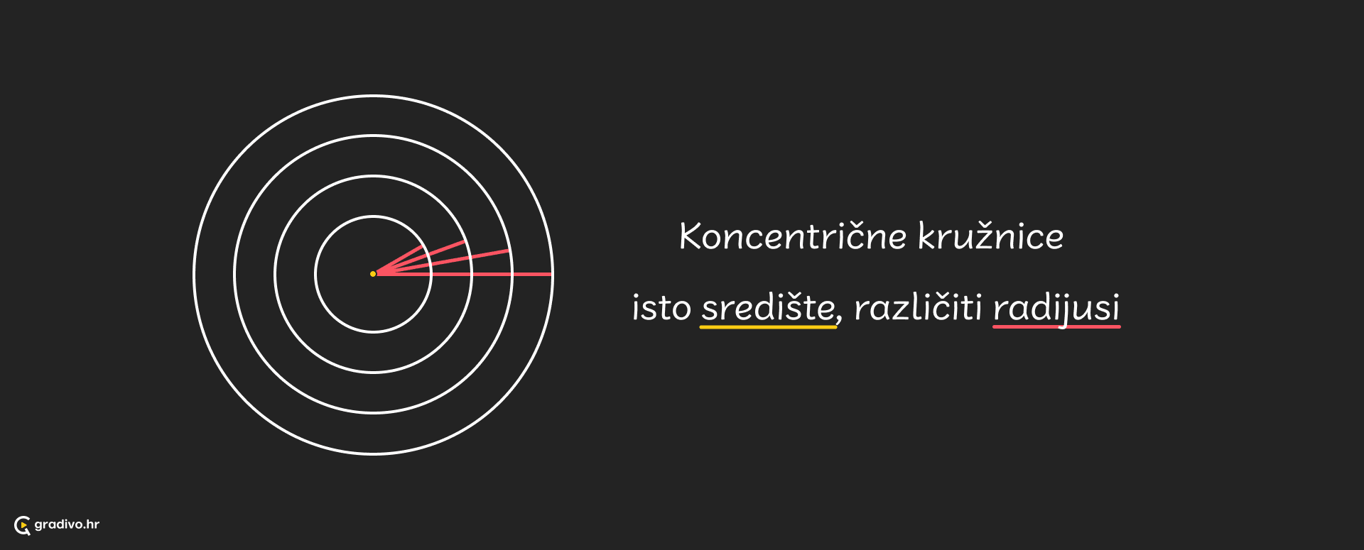 Koncentricne_kruznice_-_desktop2d556b4103cfc93e71065611b306d8c96ac7f3fb