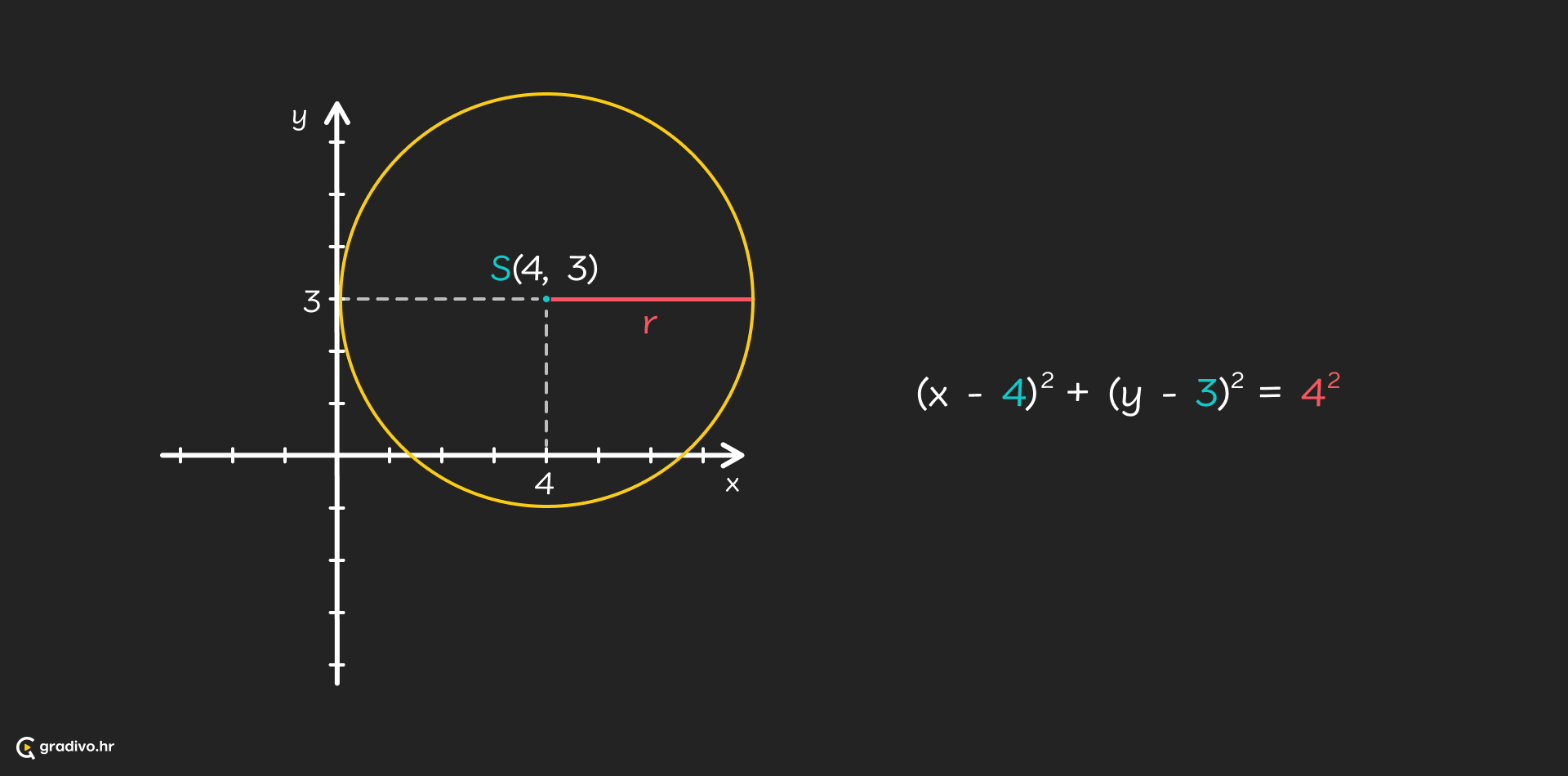 Kruznica_-_desktop77ec0e0d01091939a98bb1da4d07316598b2ba20