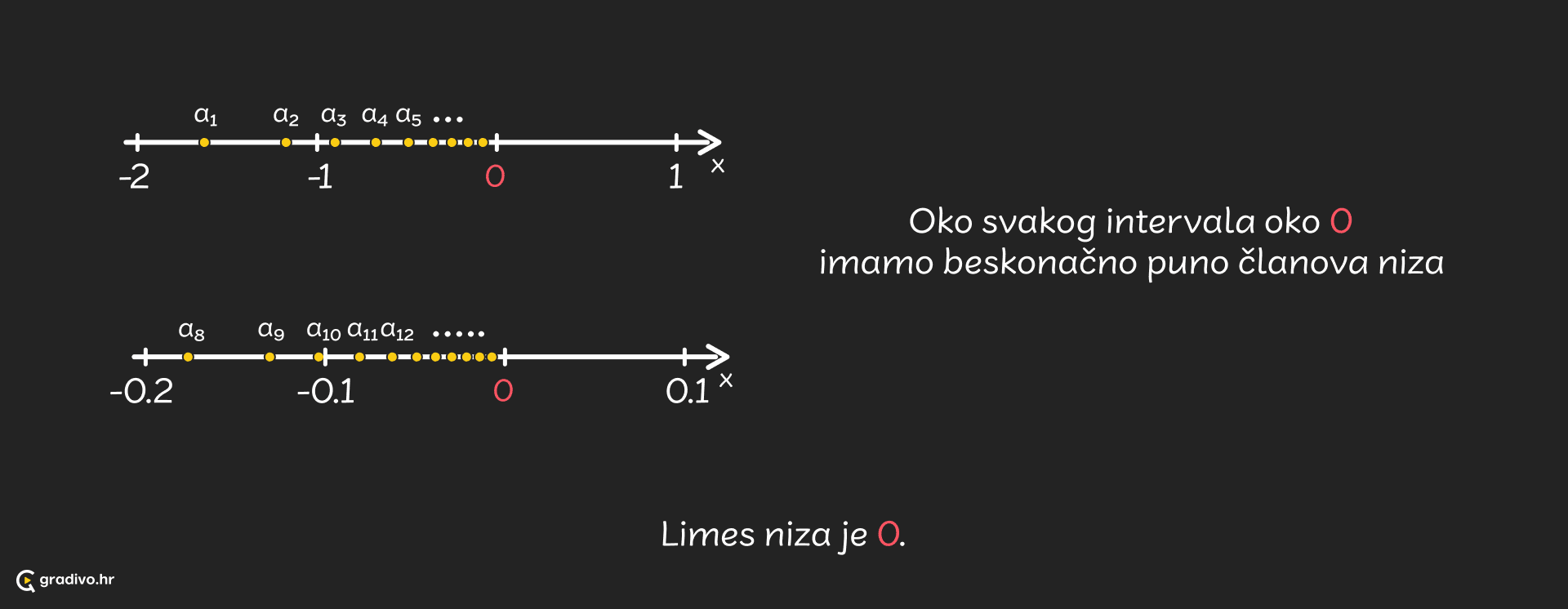 Limes_niza_pravac_-_desktop_1178e9d95d977d4933188de87fd80ba1aff1c8cc7