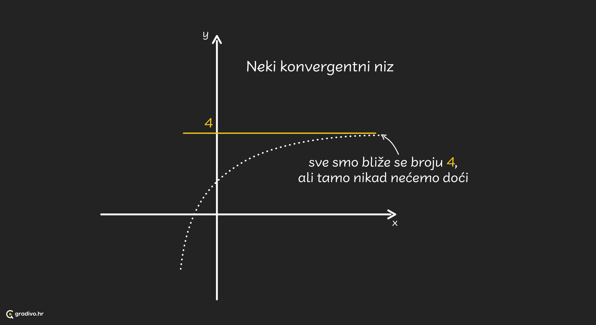 Limes_niza_tockice_-_desktop11fef5cac13cbb6a1fbc05b8717f36066ca98383