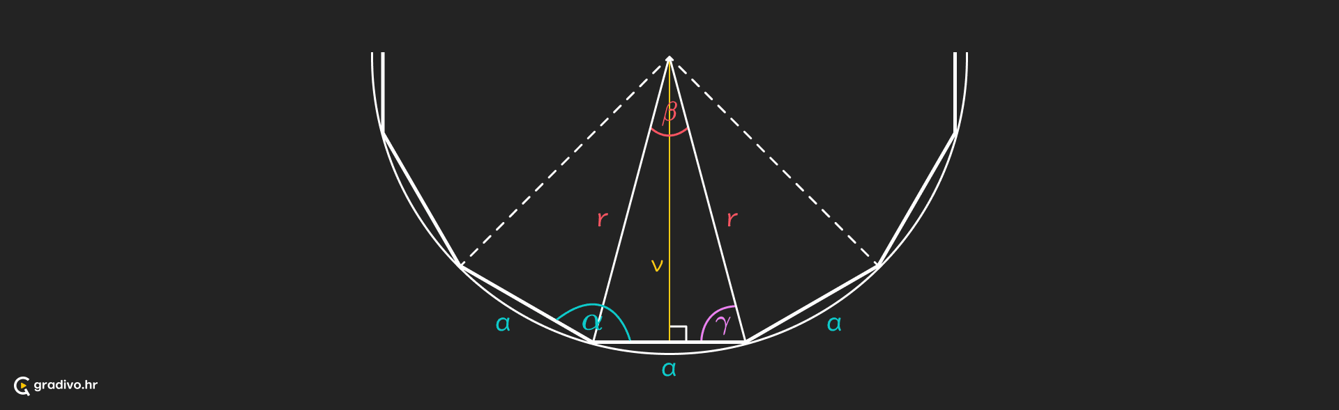 Mnogokuti_-_desktop_10c60fefd2144e295439ffa7540877689ecac058a