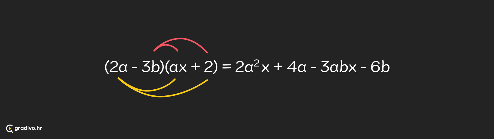 Mnozenje_zagrada_-_desktop_1162b64c55faf488a359876b6e385a629442a272b