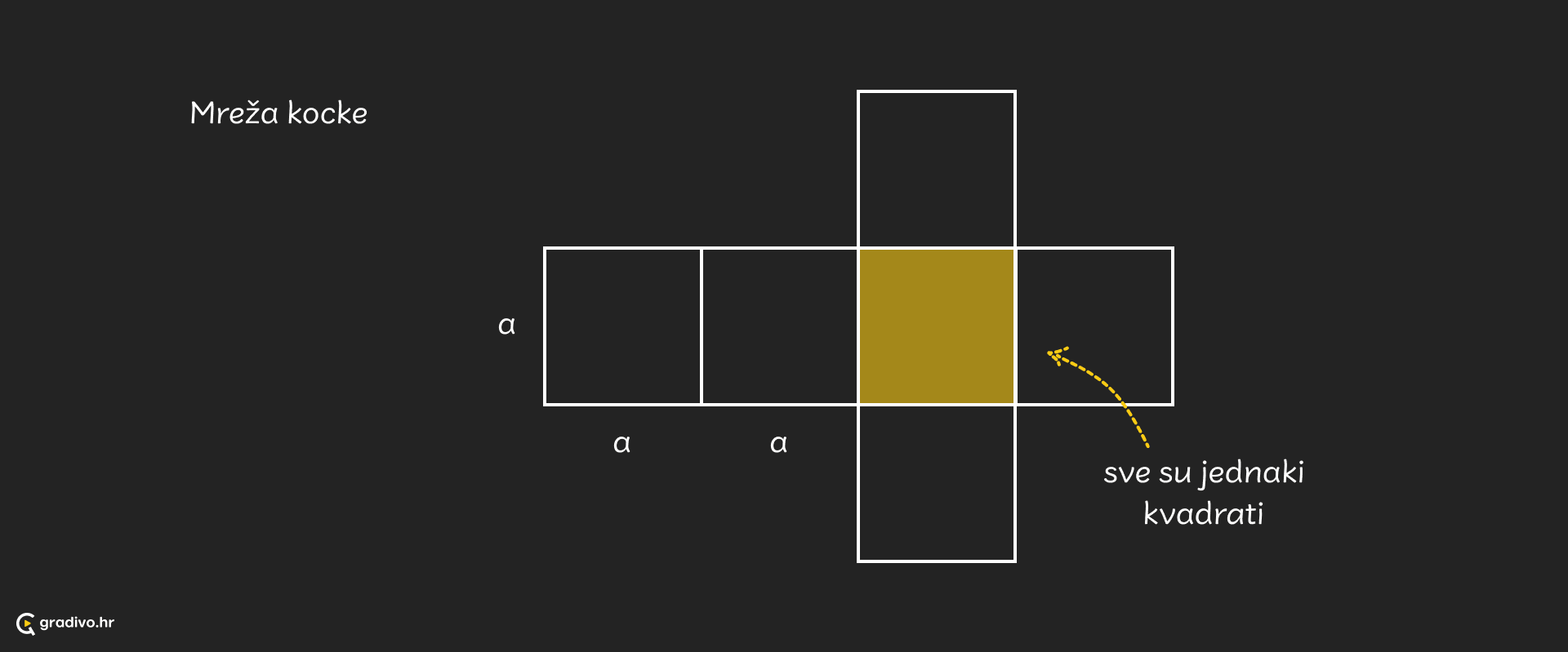Mreza kocke - desktop3162cf3be72594d82629757e74916b2d0d78b974