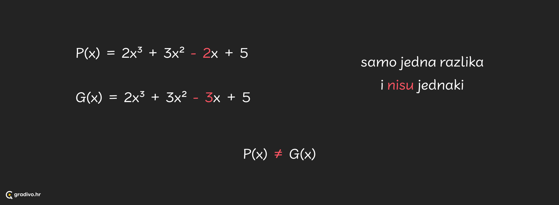 Nejednakost polinoma - desktopdfc8f4b04e815d23925538a1fbcdc86e85a09d6d
