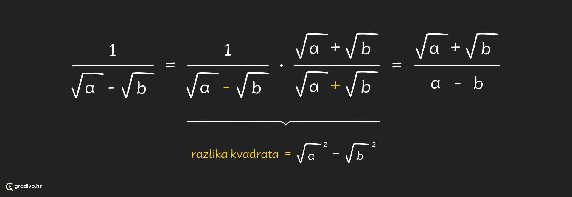 Racionalizacija nazivnika formula - desktop – 15d75074ae86cb55c3f074b515a199c1c4bbb62c6