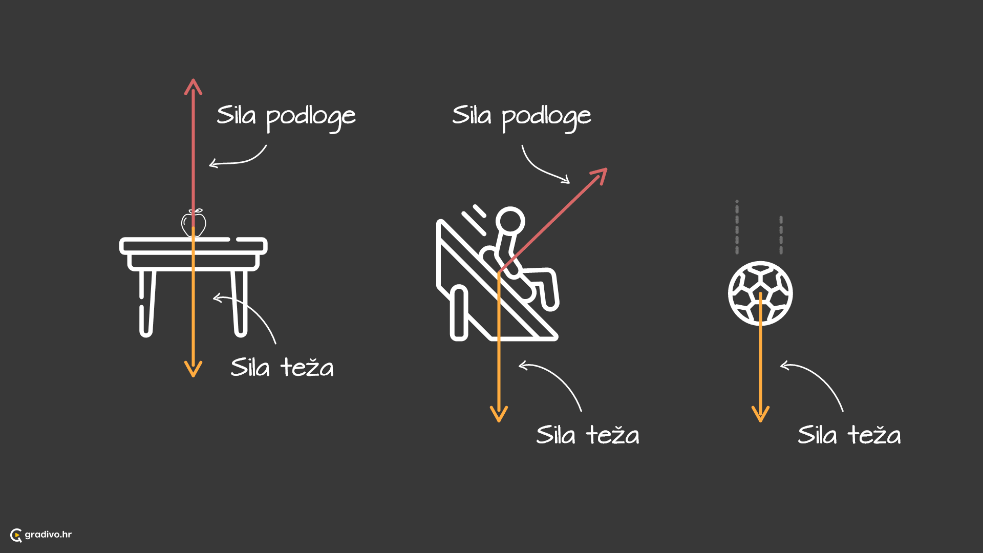 Sila_podloge_-_desktop_66286214-8812-44dd-827b-65e2aedcb0c3fd670e0f1bd80fced6cf3e0892e88a0eb808a2f5