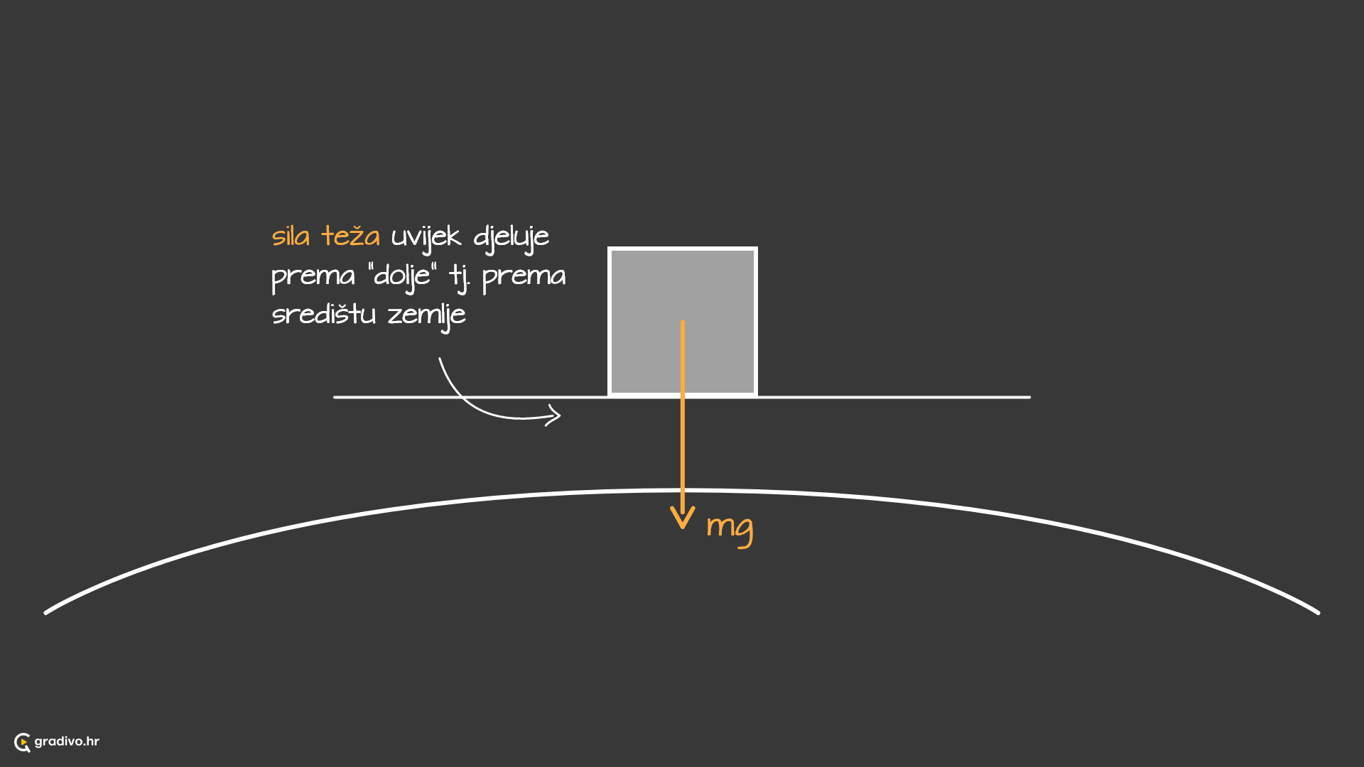 Sila_teza_-_desktop_0bfcd8f9-7290-4608-be65-ae51ecc1fcc959a20af5d6b60aea6c1a4ef713d3e3e28b2e86ff