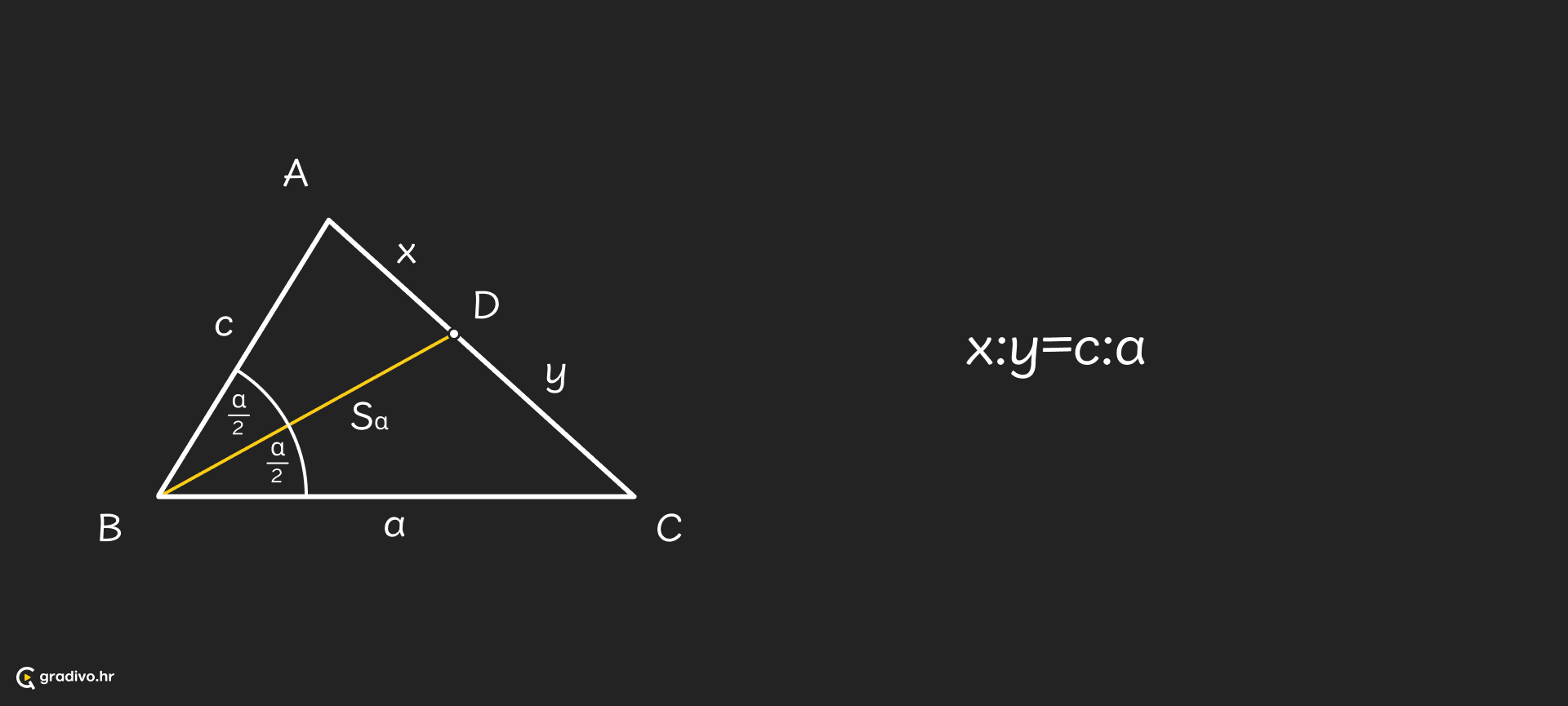 simetrala kuta - desktop