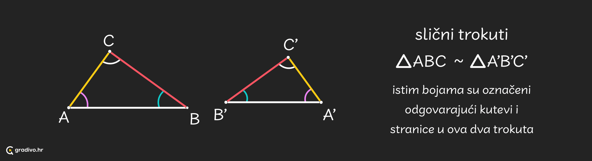 Slicnost_i_sukladnost_-_simetrala_-_desktop_480eb32e18ab2cf12b7e27d6a4adbcd680d026d8c