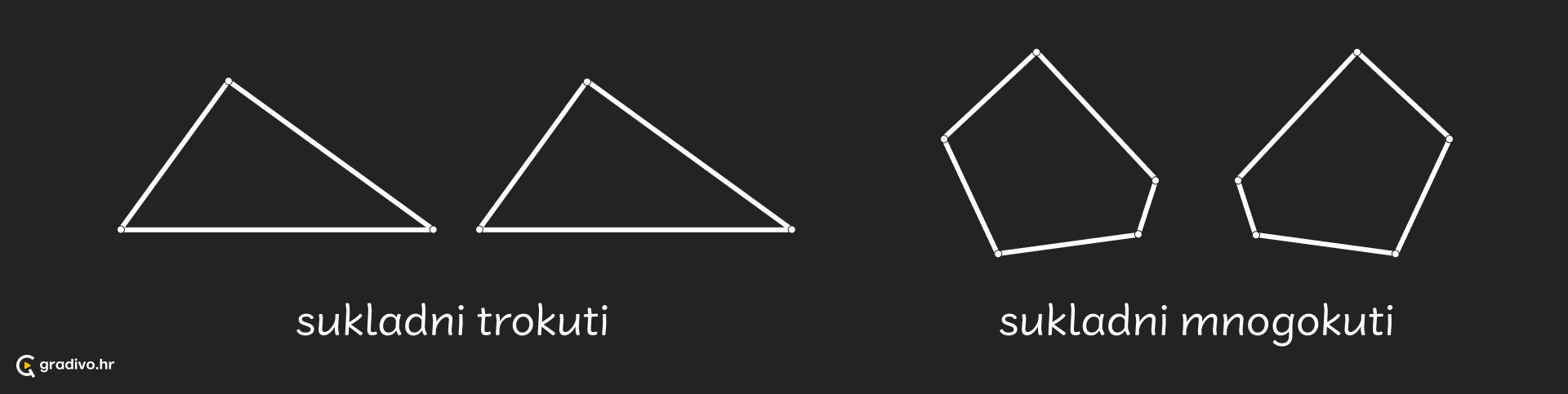Slicnost_i_sukladnost_-_sukladnost_-_desktop_3801b40282c83d172805f17bb128137e42f17c8cc