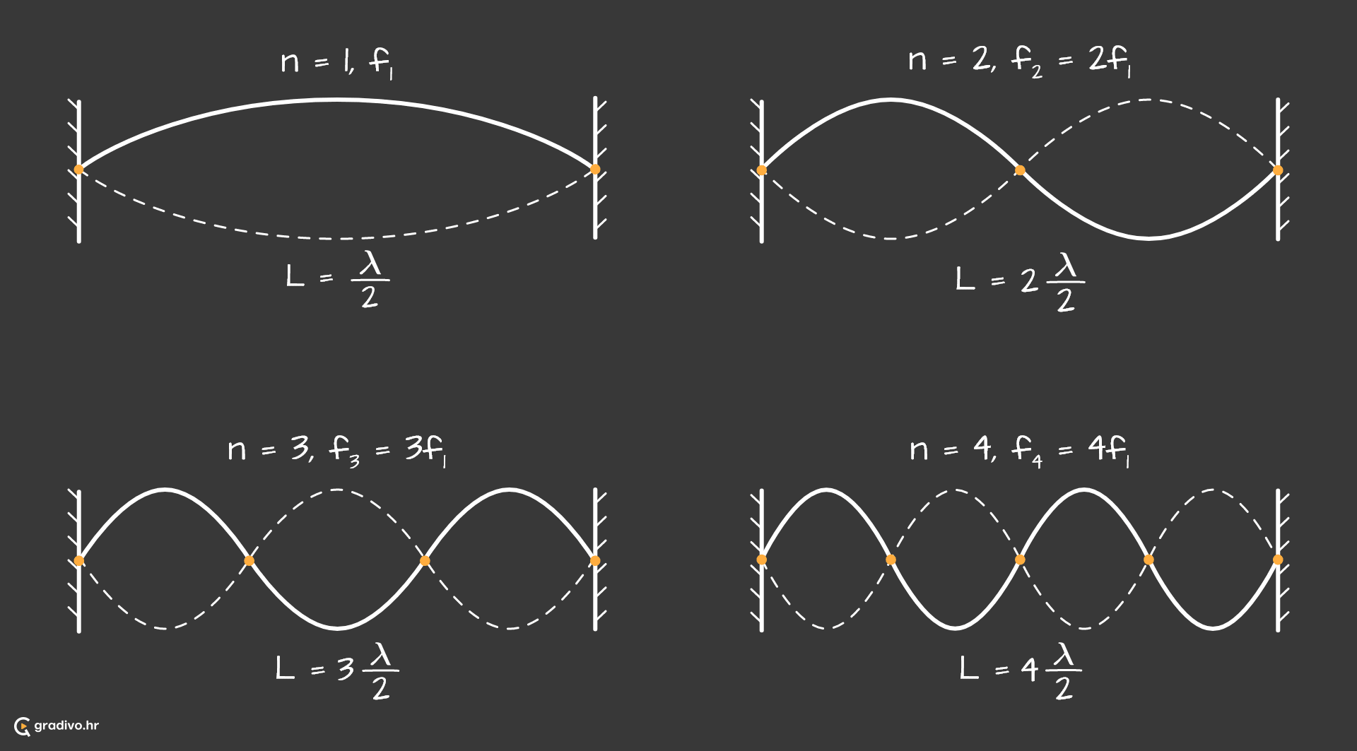 Stojni_valovi_-_desktop_169143d82a98bc75f244d1abf5d86a74a10689690