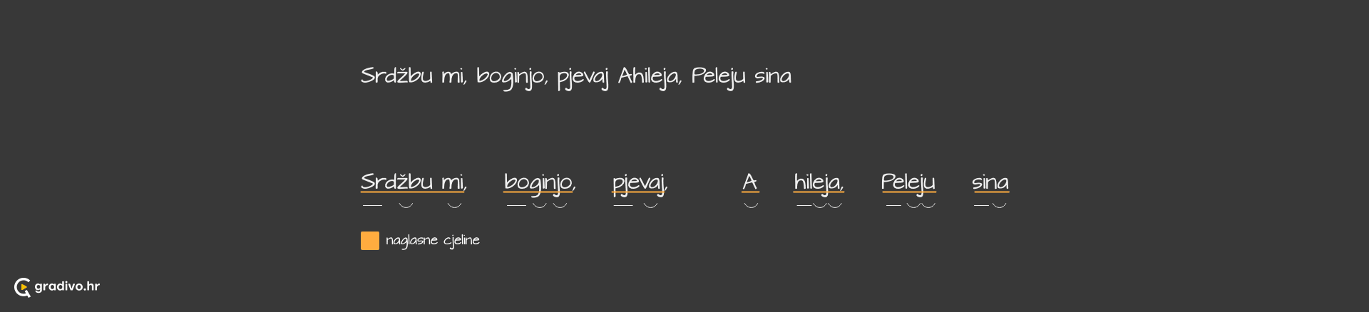 Teza i arza - primjer - DESKTOPb5c107eb3caa37427087b96761edb85dce0486d1