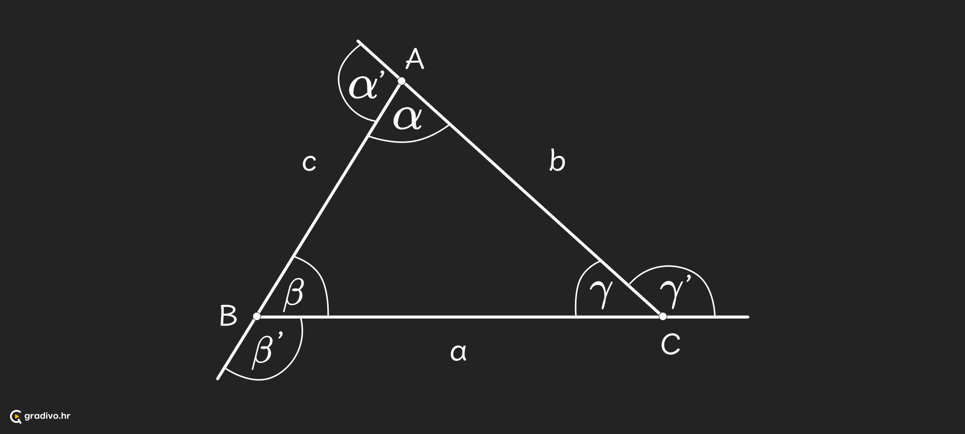 Trokut_-_desktop745ebd3cba5fe9bc7df6a27108a1b73cac9123ea