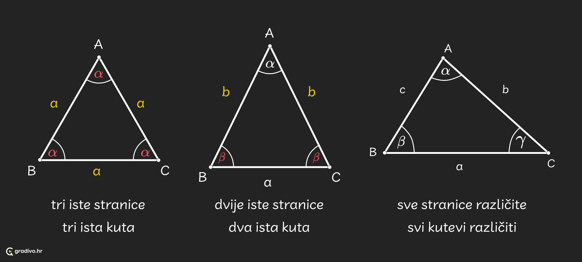 Trokuti_stranice_-_desktop_1ac5cbc99831b50b8e9057e38933b7efe3d0ca2d0