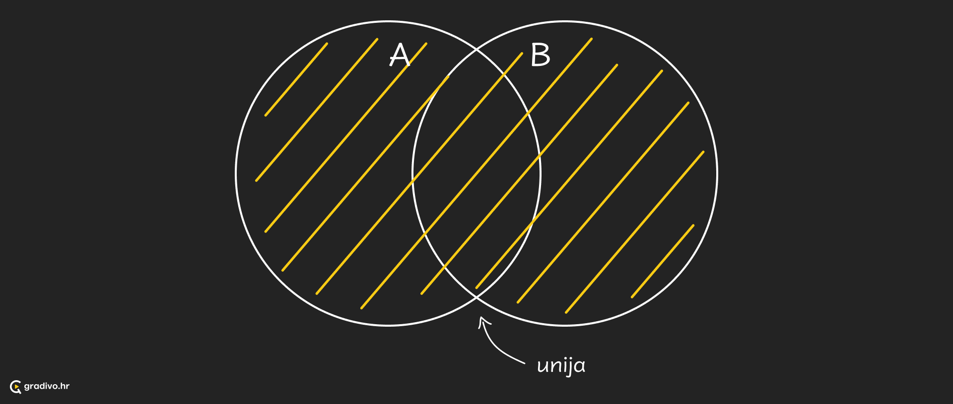 Unija_-_desktop_1bde7ab9-4108-41bb-a95d-b02419064eb75694a6047d8629be9653bedd7dc9c947fa30a8fb