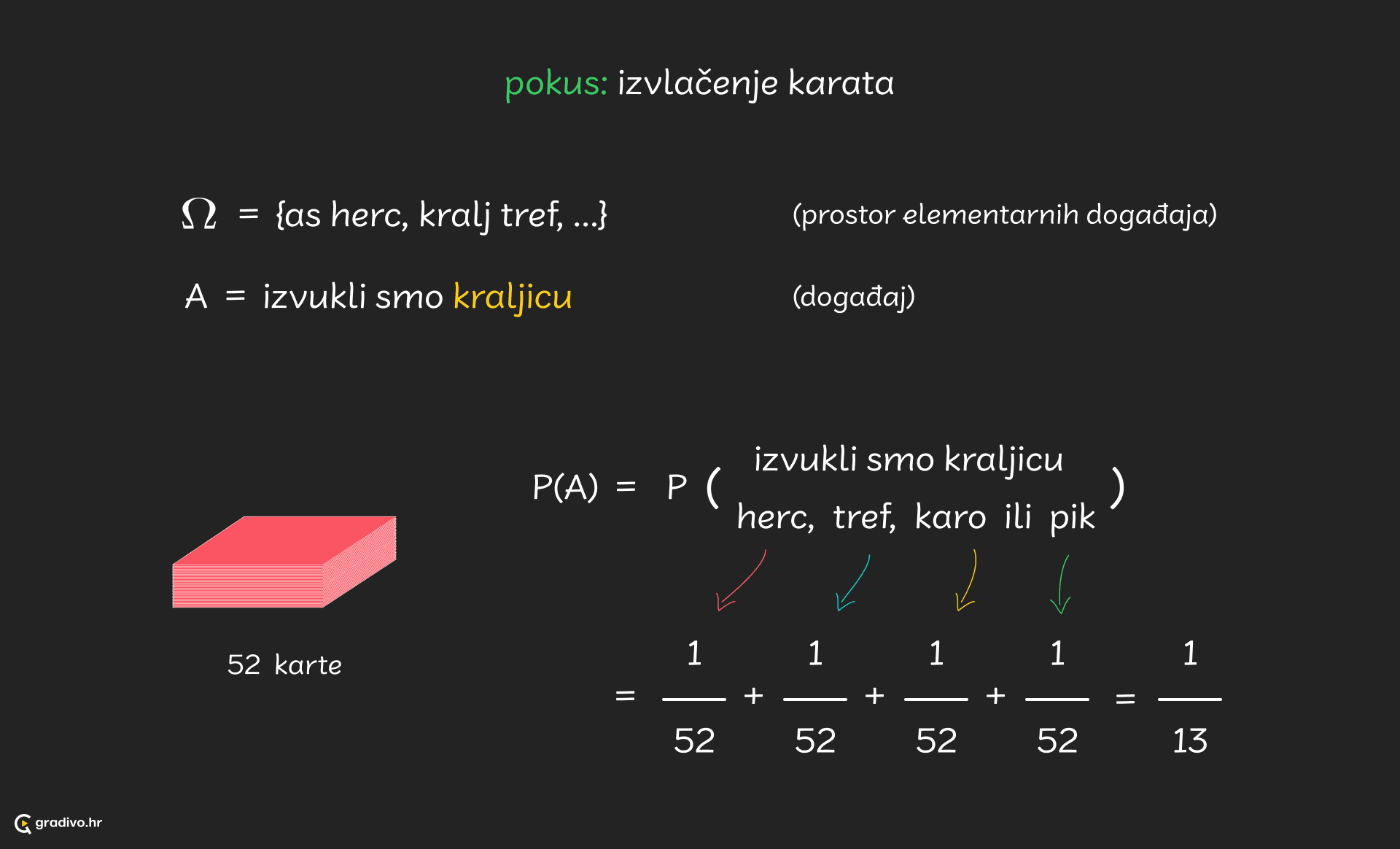 Vjerojatnost dogadaja zbrajanje  primjer - desktop51d04453c01c50056265593c1dcf886d05cde1b2