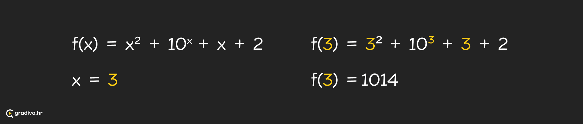 Vrijednost_funkcije_-_desktop6baf34470819eb1239aa2007ba7049e3fcc908da