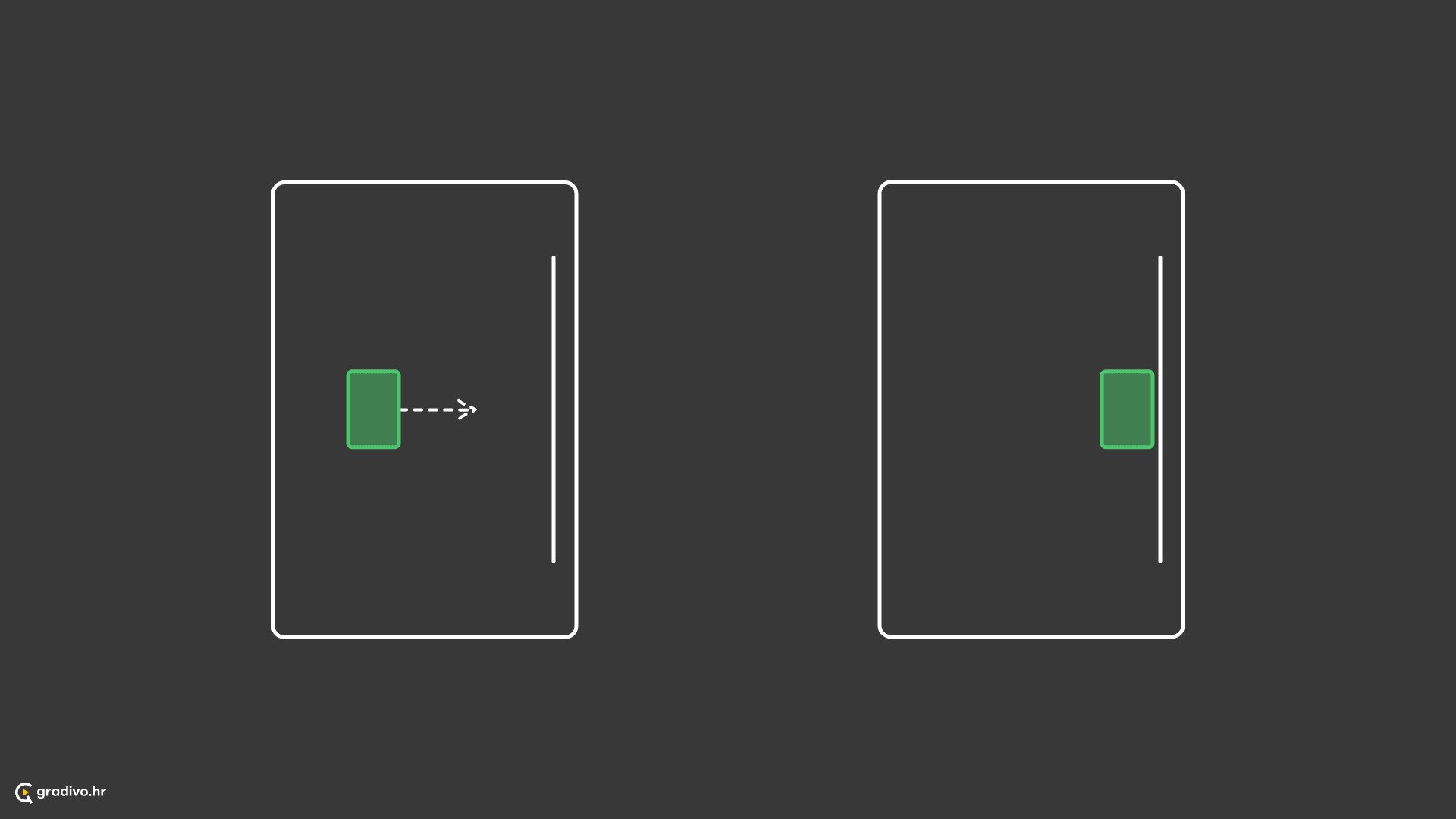 Subjekt se nalazi ili se kreće kraj spremnika