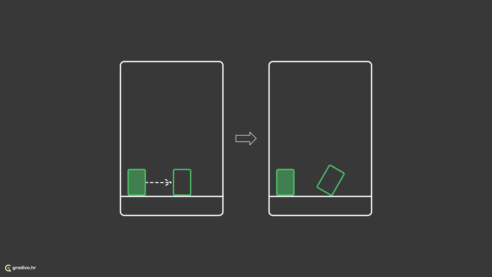 Uzrok i posljedica su dva bliska subjekta