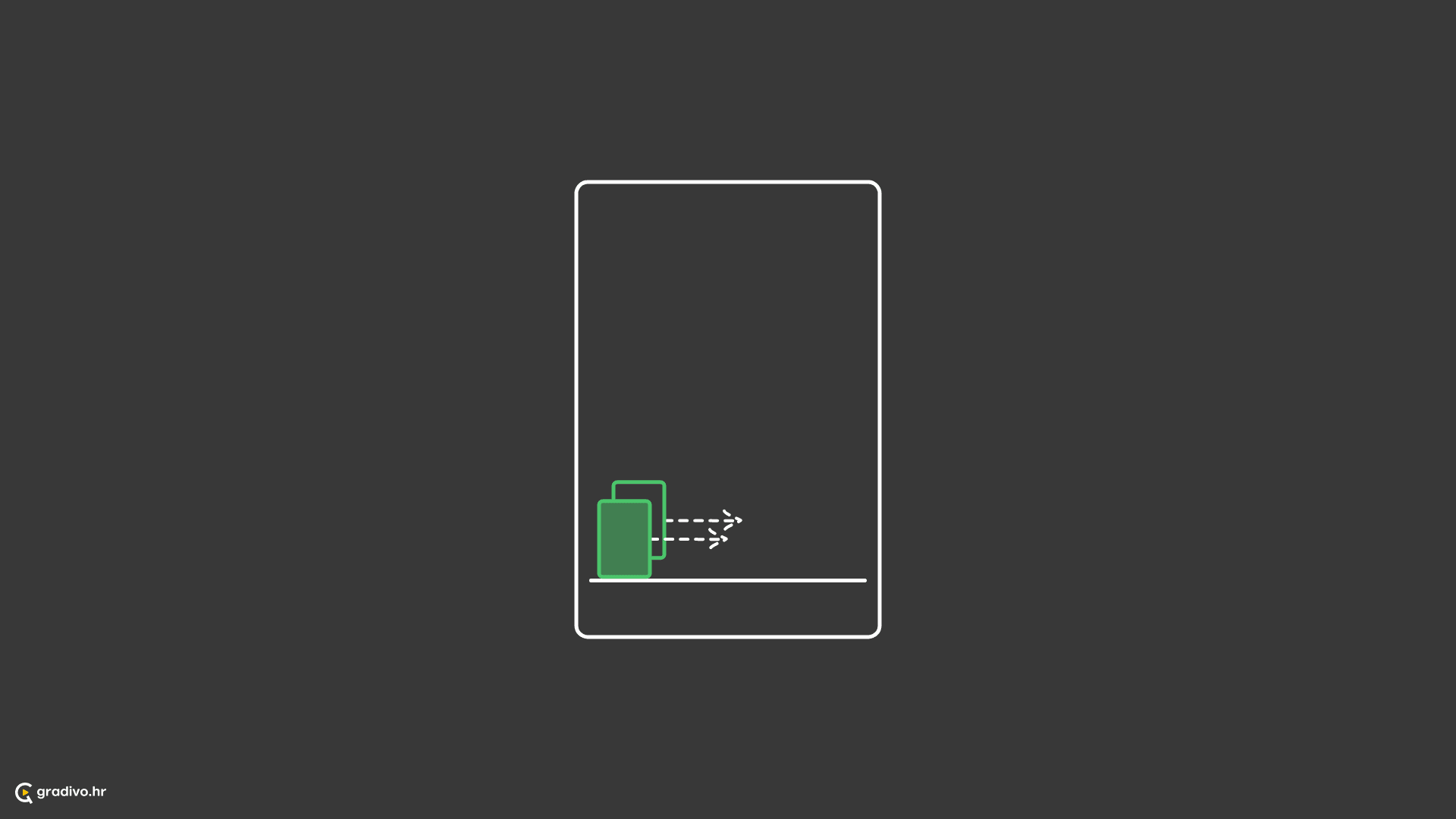 Osjećaji su popratni subjekti