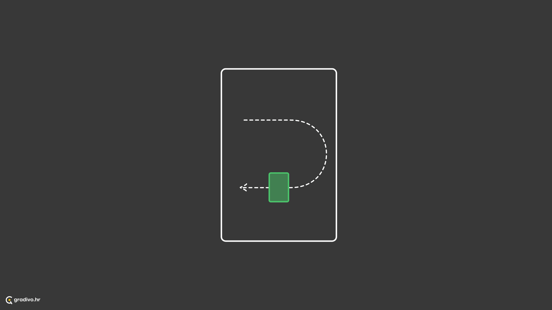 Subjekt vrši povratnu radnju