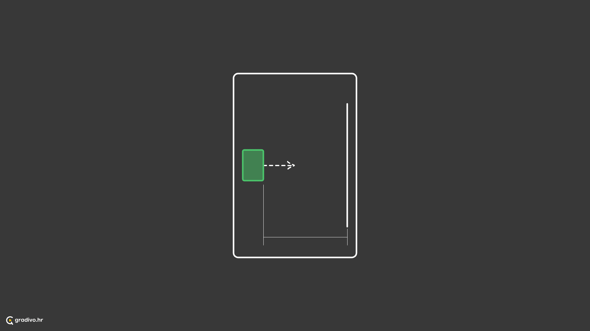 Subjekt prelazi određenu udaljenost kako bi se približio