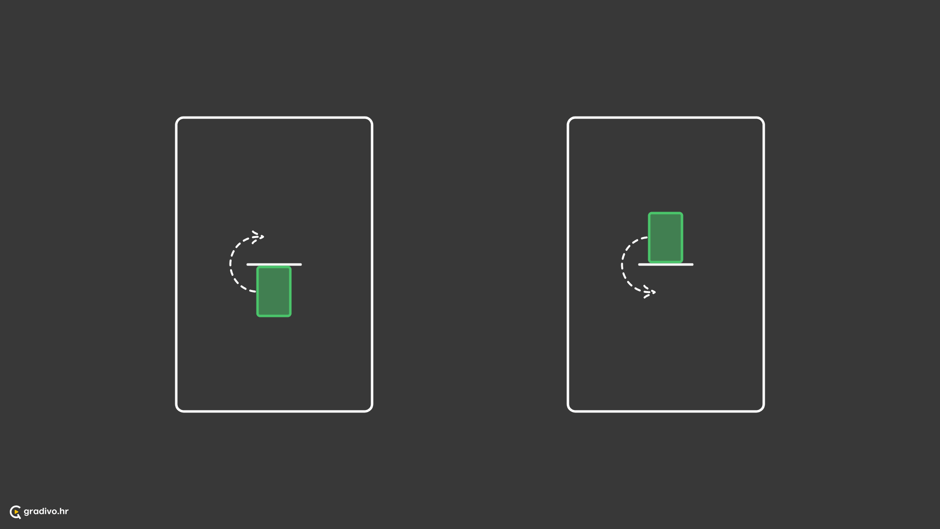 Subjekt je veći ili iznad norme
