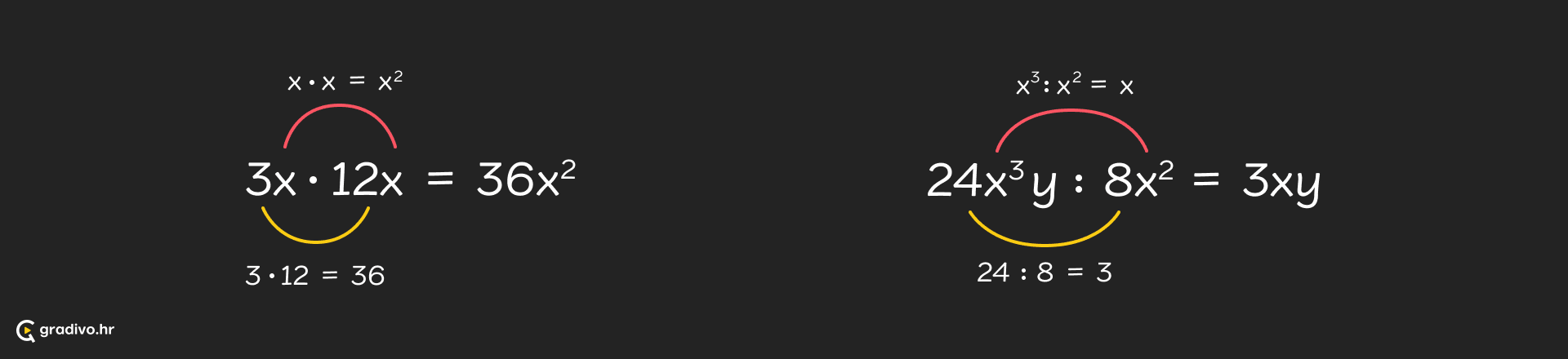 ZBRAJANJE_I_ODUZIMANJE_ALGEBARSKIH_IZRAZA_-_desktop_23972bfeadfe2f3d39ea4d2d0380e00ffd4c2c433