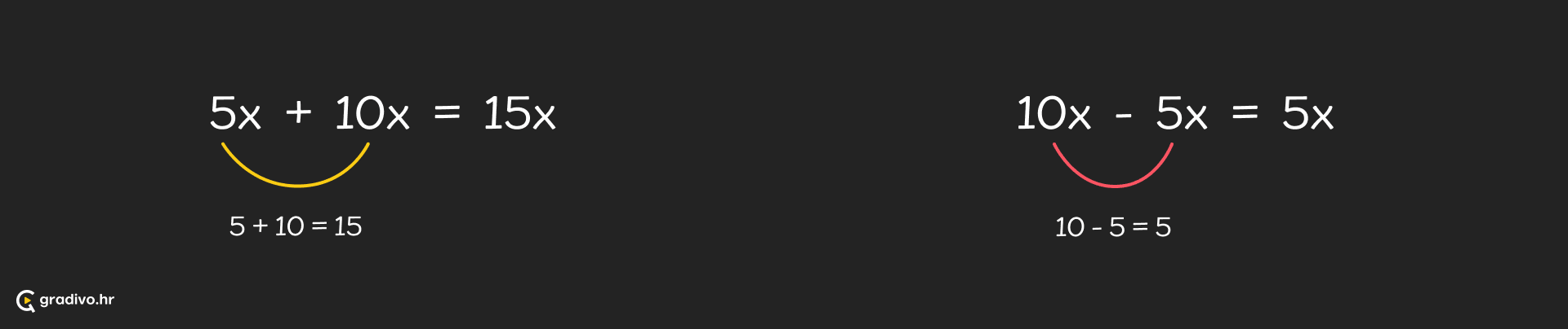 ZBRAJANJE_I_ODUZIMANJE_ALGEBARSKIH_IZRAZA_-_desktop9c159a34848fbc9713b05131eda4bd146f8fe5ca