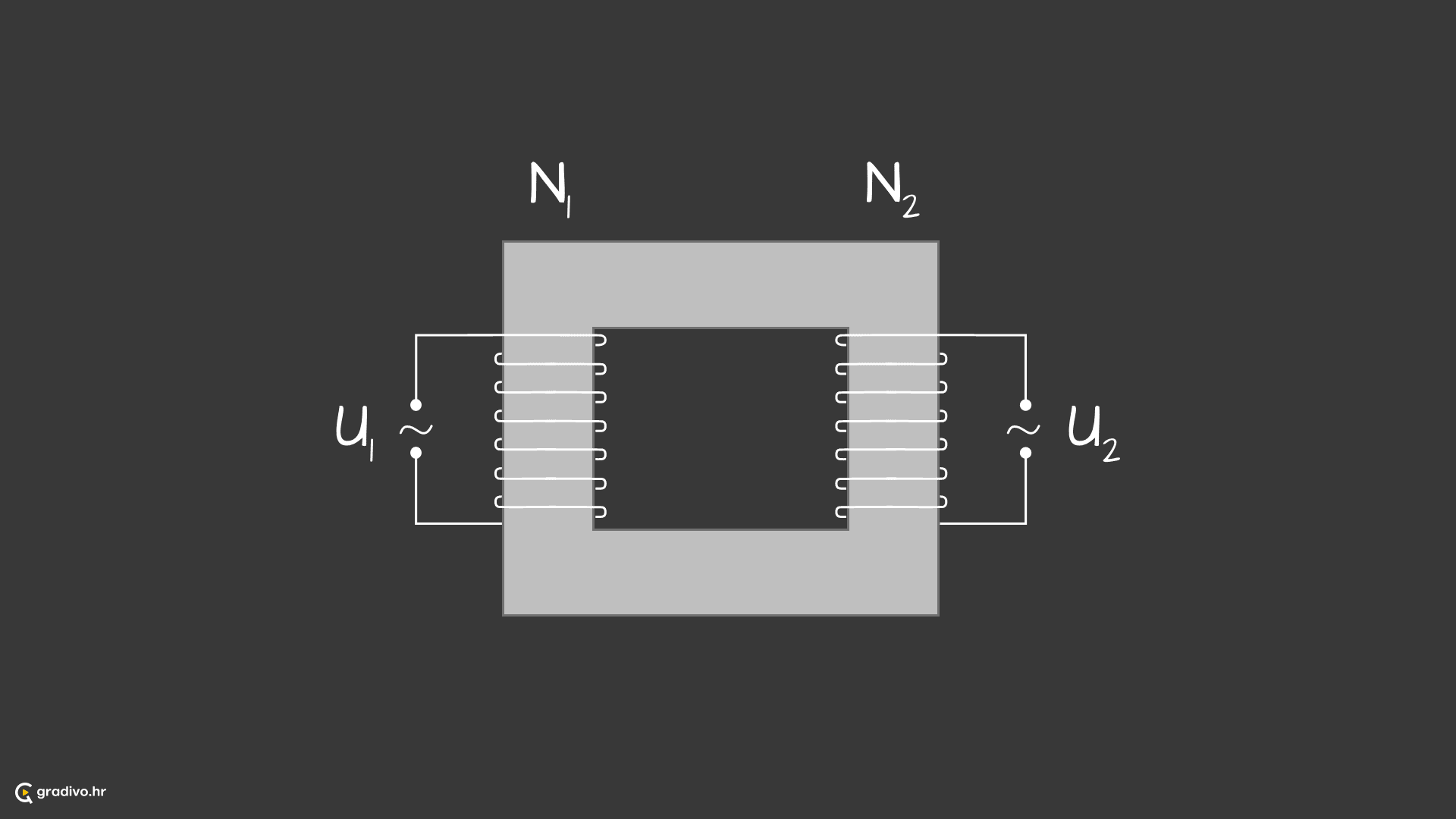 Zavojnica - desktop987a1e7c235c5ea18d720bf3f559d264c94681d1