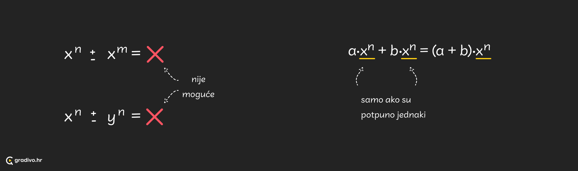 Zbrajanje_i_oduzimanje_potencija_-_desktopa0bd63991691c84eb3165b3350ede5f1781b3d99