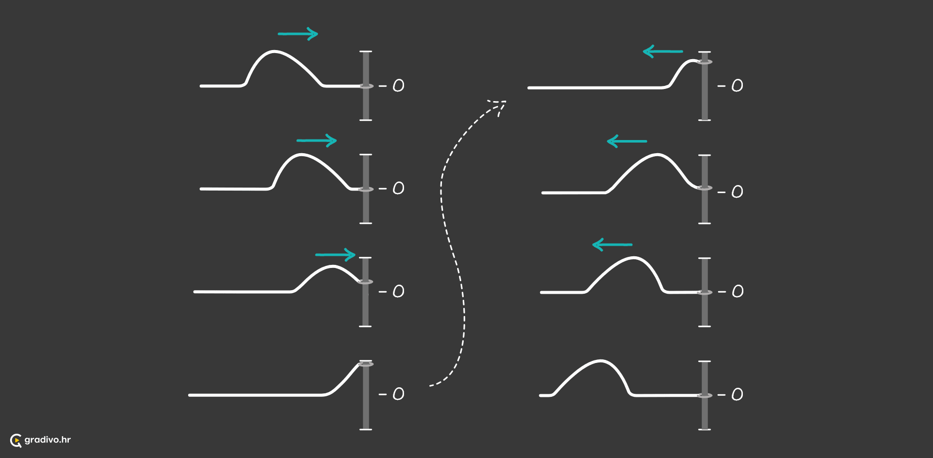 Zica_s_jednim_neucvrscenim_krajem_-_desktop_892f51b4-88af-42c8-a658-6af49fd5cea163de1d88c86119efedfb97fa78fe00f14e347c1c