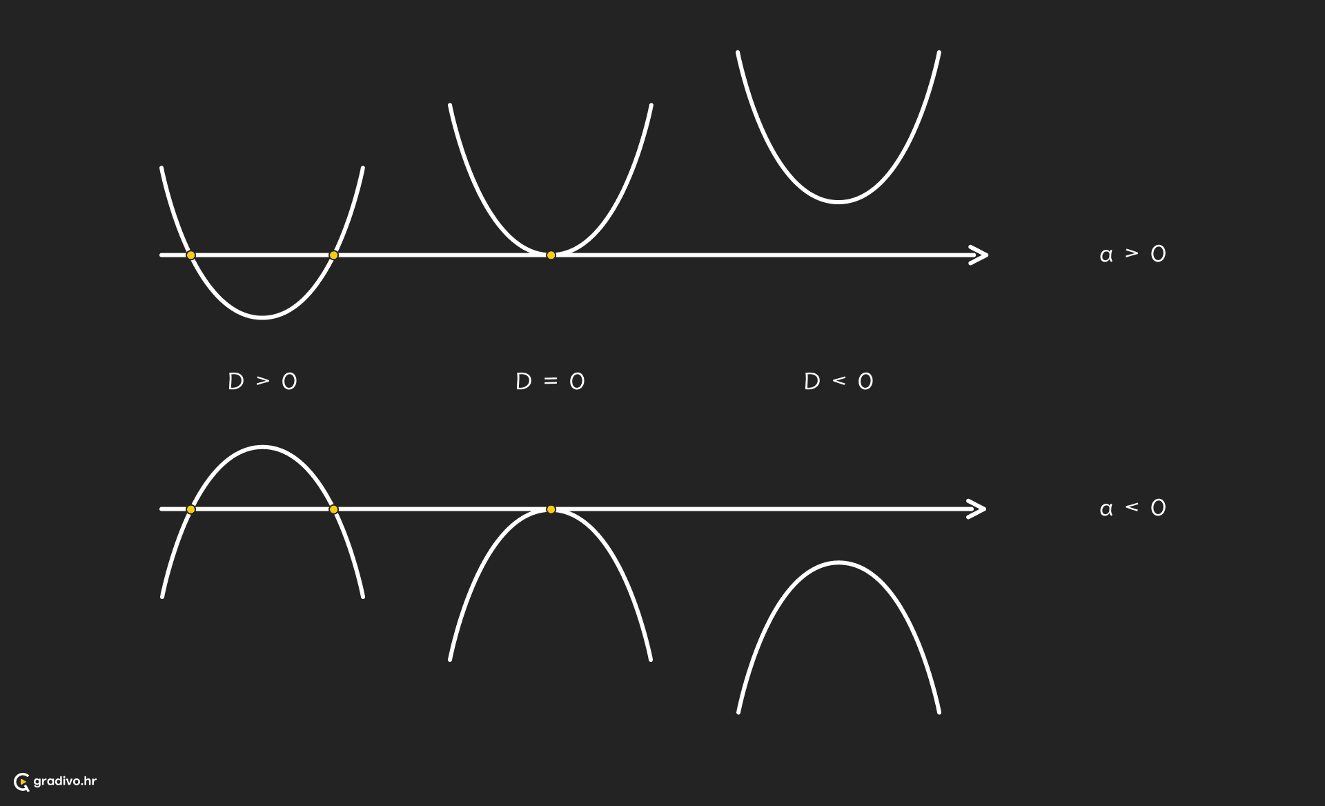 Graf_otvor_gore-dolje_-_desktop_2e79b249ee76373bfdc1175839c55564e384a1991