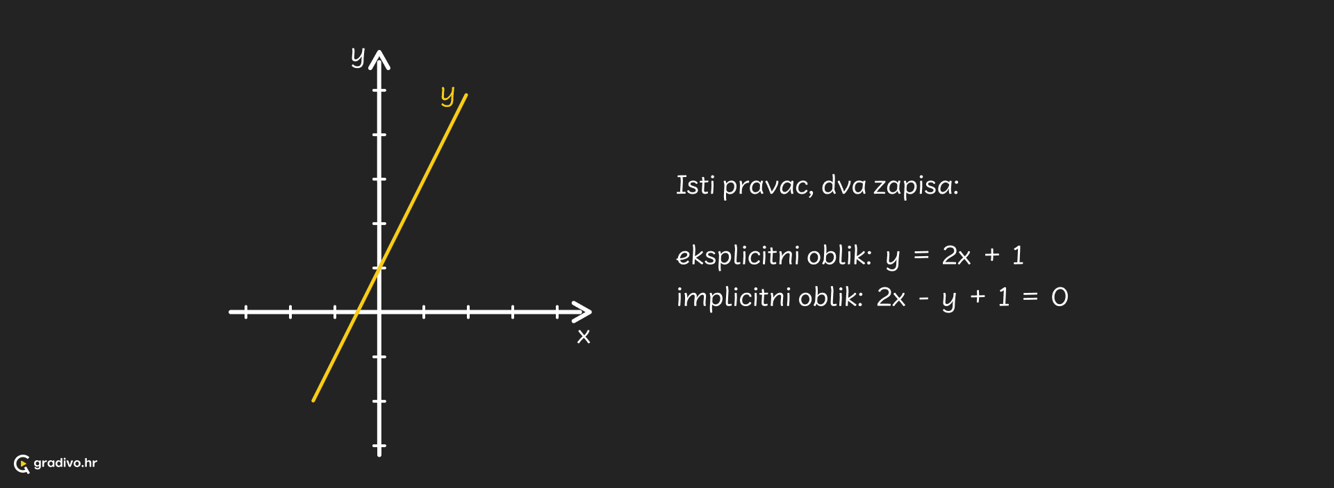 jedandzba_pravca_-_desktop86dad20f4056dc917a1f287928bec8cb3d10e6f2